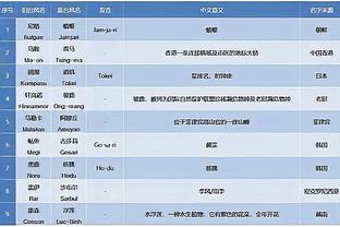 开云官方在线登录截图3